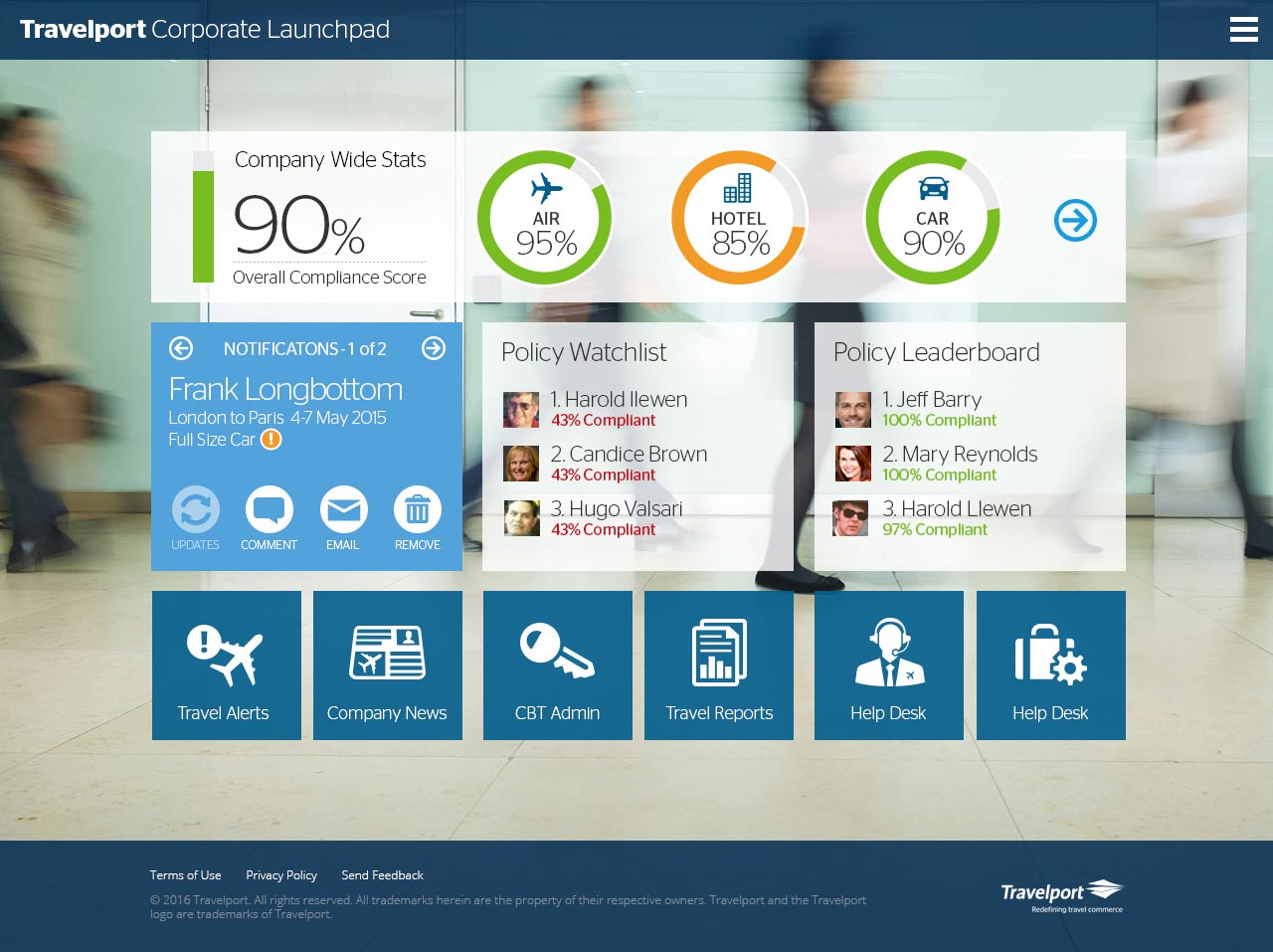 Corporate Policy Compliance Dashboard Agent View