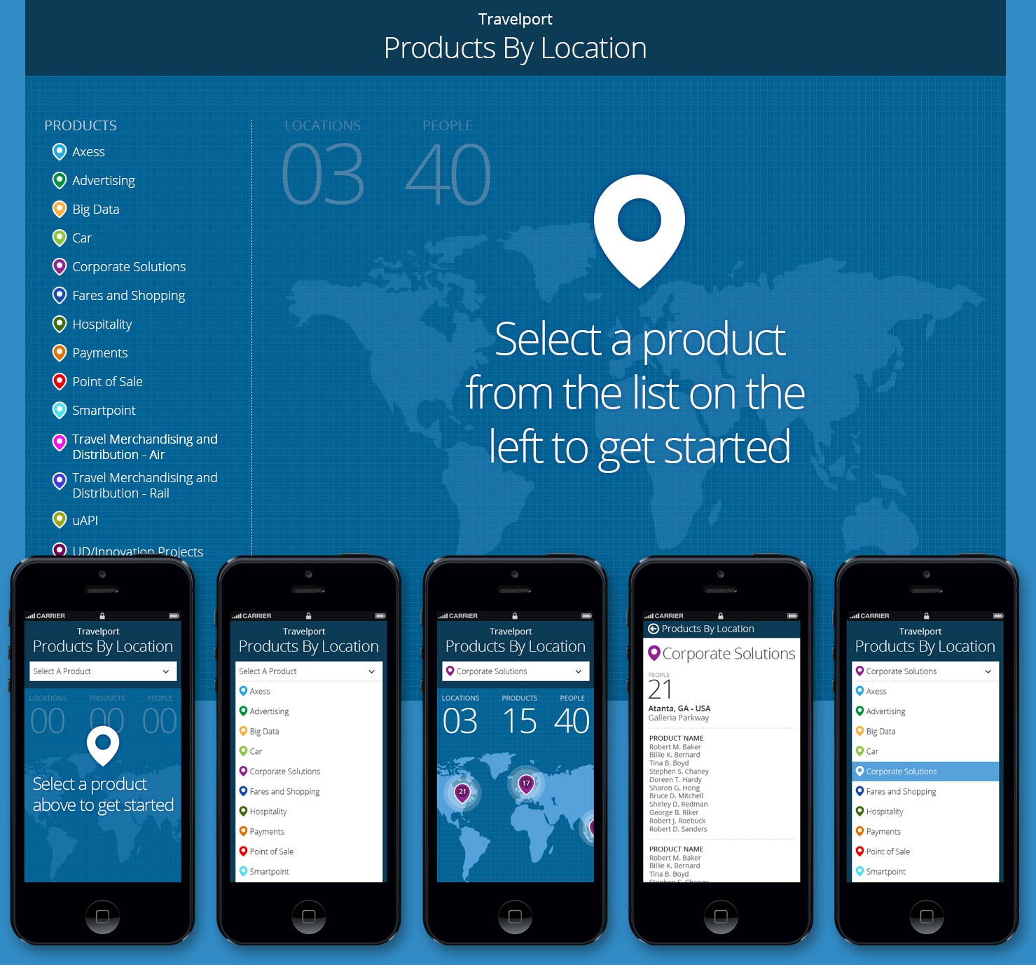 Products By Location Select Product